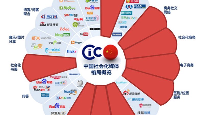 上海mg动画制作代理加盟：揭秘动画制作背后的产业生态**